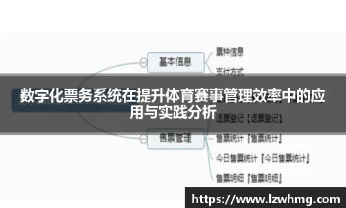 数字化票务系统在提升体育赛事管理效率中的应用与实践分析